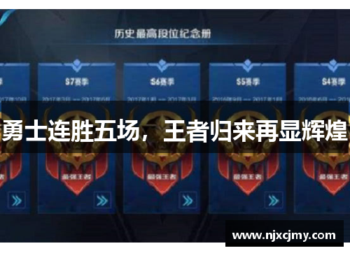 勇士连胜五场，王者归来再显辉煌